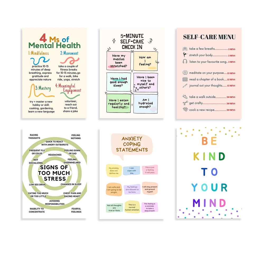 Self Care Check In Poster, Men – Health Wellness Poster recenzja i cena