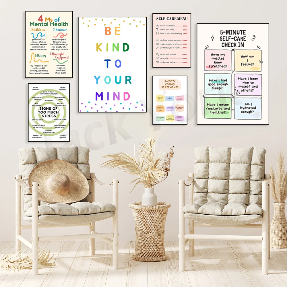 Self Care Check In Poster, Men – Health Wellness Poster recenzja i cena