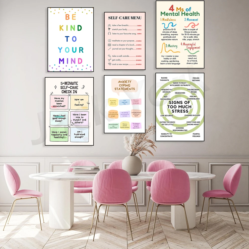 Self Care Check In Poster, Men – Health Wellness Poster recenzja i cena