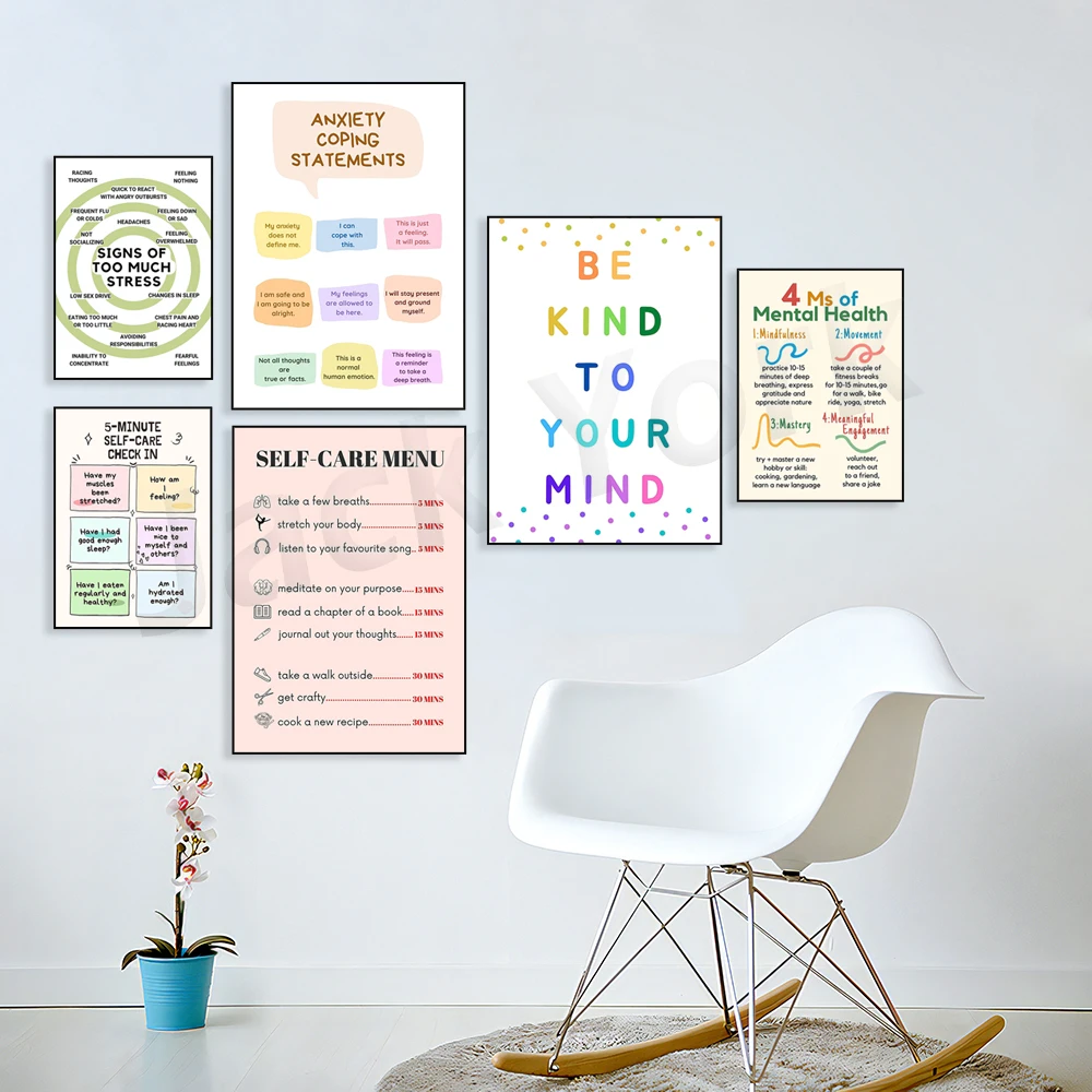 Self Care Check In Poster, Men – Health Wellness Poster recenzja i cena