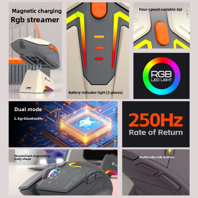 Mysz H2 z ładowaniem RGB, podś – Fitness Journal Planner recenzja i cena