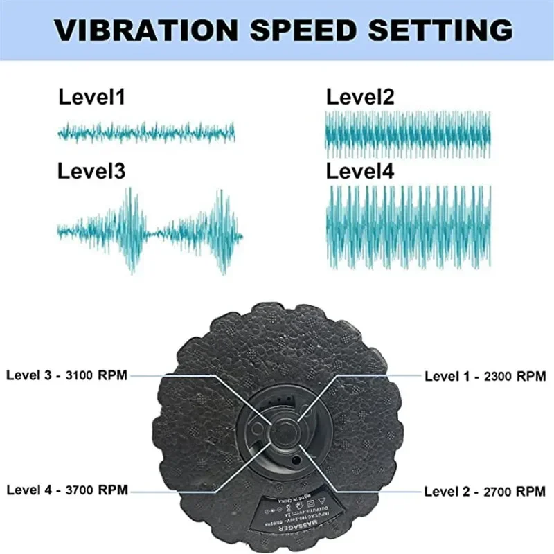 4-biegowa wibracyjna elektrycz – Vibrating Foam Roller recenzja i cena