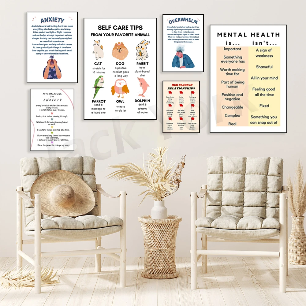 Digital Poster, Self Love, Sel – Health Wellness Poster recenzja i cena