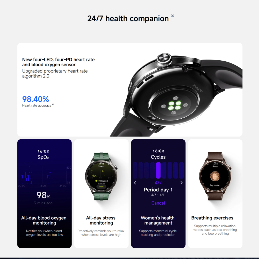 Globalna Wersja Xiaomi Watch S – Xbody Health & Wellness Functional Integrative Medicine Office & Medical Spa Reviews recenzja i cena